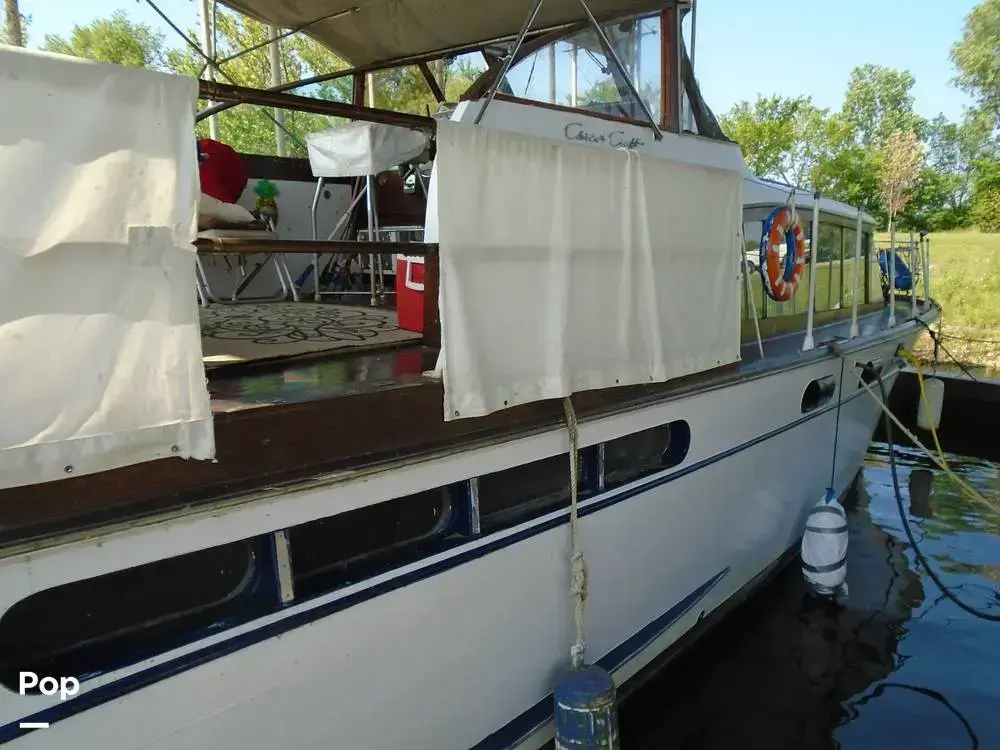 Chris Craft Constellation 42