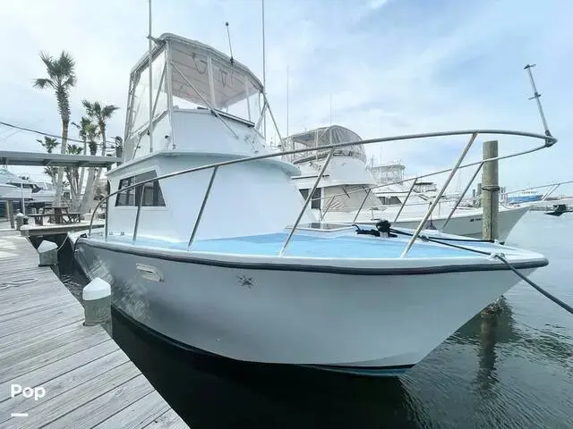 Fishing Boats for sale in Florida - Rightboat