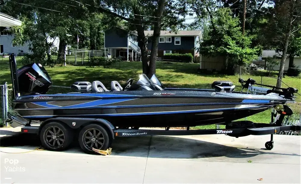 2020 Triton 20 TRX Patriot for Sale in Chattanooga