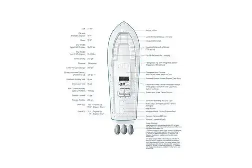 2021 Regulator 34 for Sale in Florida, Florida